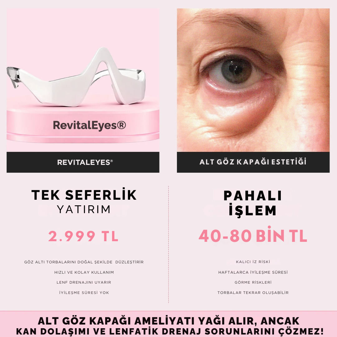 RevitalEyes® Göz Altı Onarıcı Gözlük