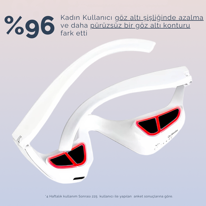 RevitalEyes® Göz Altı Onarıcı Gözlük